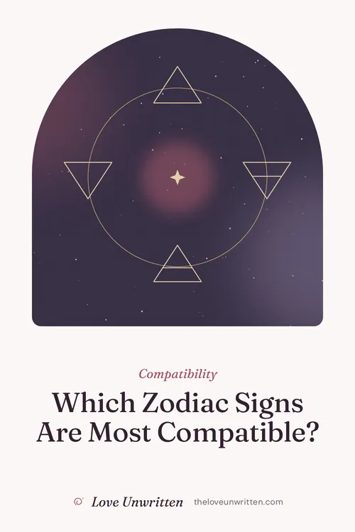 Pinterest graphic reading Which Zodiac Signs Are Most Compatible